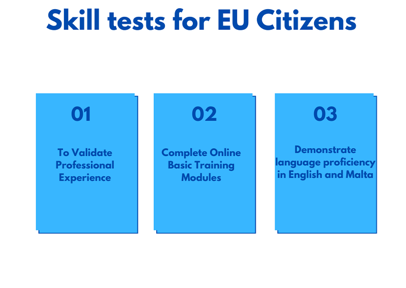 Skill Test Requirements for EU Citizens