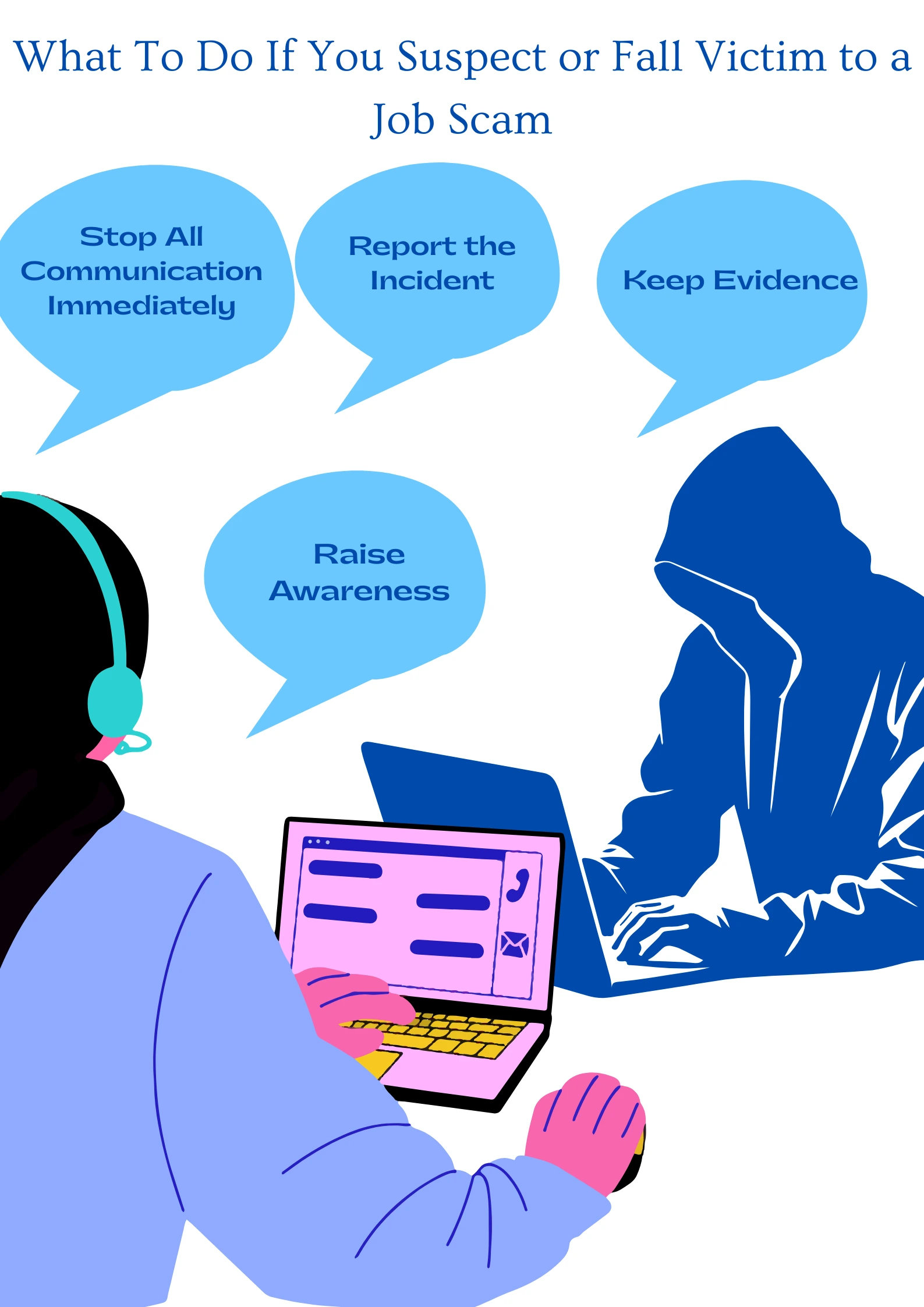 What To Do If You Suspect or Fall Victim to a Job Scam