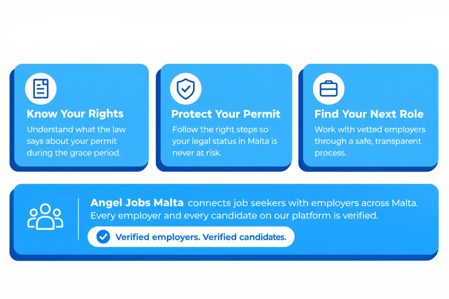 Angel Jobs Malta Verified Employers and Candidates